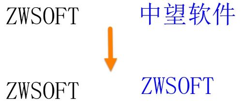 CADͼЧʷ“ˢ”ֶĸʽ 