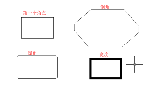 CAD中绘制带有厚度的矩形的方法