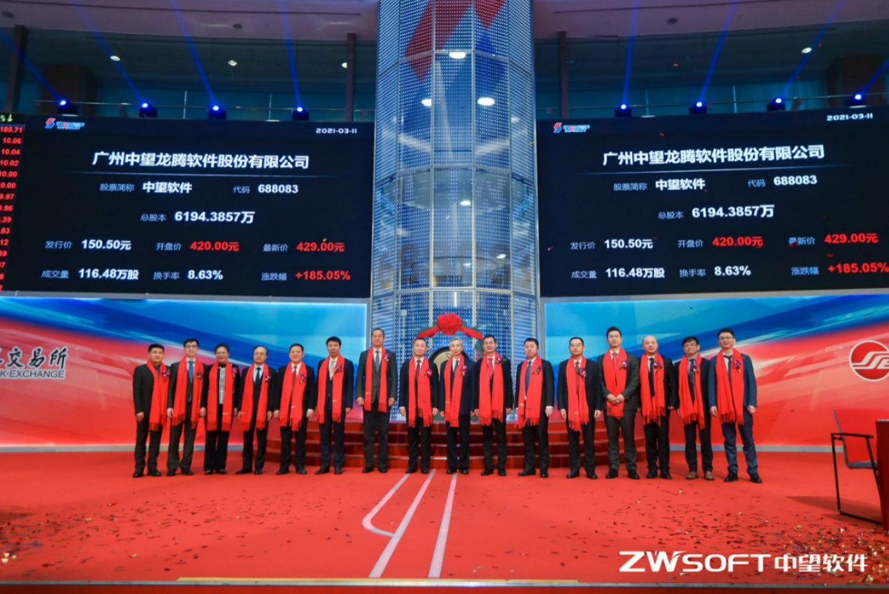 3月11日，中望軟件正式在上交所科創板上市，成國內A股首家研發設計類工業軟件上市企業