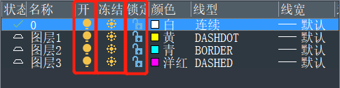 CAD關閉圖層與凍結圖層的區(qū)別