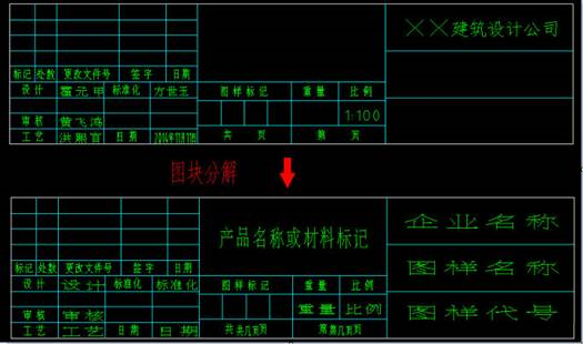 把CAD图块的属性文字分解为普通文字的方法