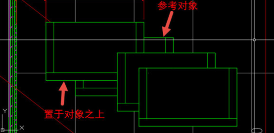 CAD中怎么将图形后置和前置