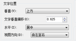 CAD“文字”选项卡的参数介绍