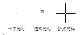 CAD的绘图区域的应用