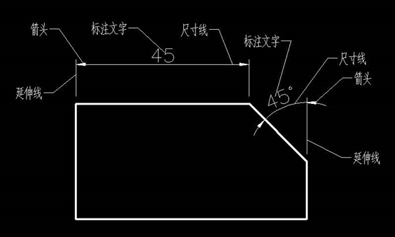 CAD如何使用尺寸标注中的线性标注与对齐标注