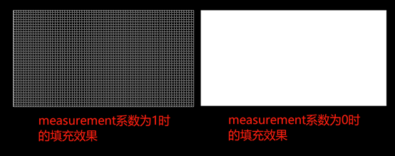 CAD怎么设置系统单位