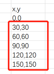 CAD通过坐标点复制多个圆的方法