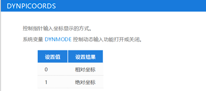 CAD中相对坐标与绝对坐标有什么区别？DYNPICOORDS系统变量的应用