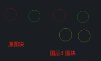 CAD软件的 0图层的应用