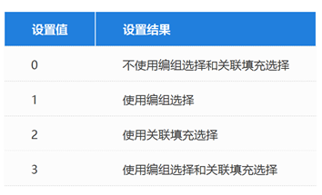 为什么CAD选择填充边界却一起选中？