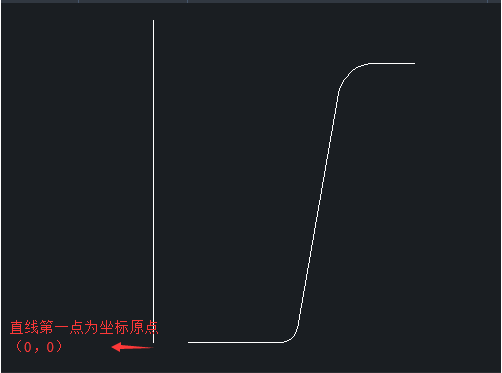 CAD如何绘制花盆