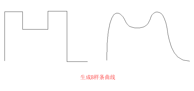 关于CAD编辑多线段的具体命令介绍