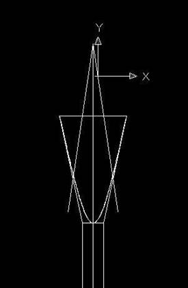 CAD如何制作一字形螺丝刀教程