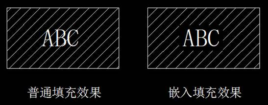 CAD填充怎么让文字嵌入到里面效果