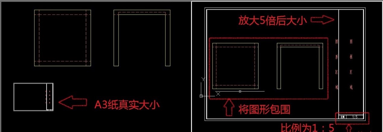 模型内直接按比例套图