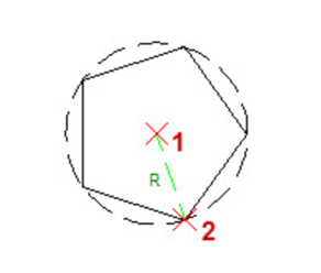 CAD正多边形POLYGON命令的含义