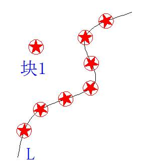 如何在CAD的曲线上排列对象