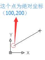 在CAD中使用‘CAL命令怎么确定绝对坐标