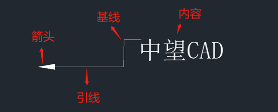 CAD引线功能的使用