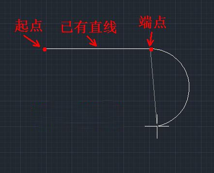 CAD中连续圆弧怎么画？