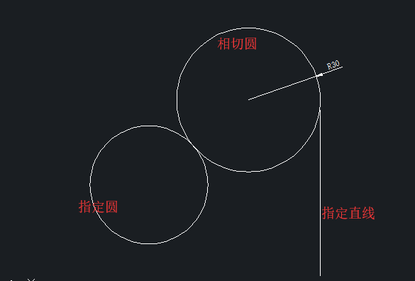 CAD的六种常用画圆方法