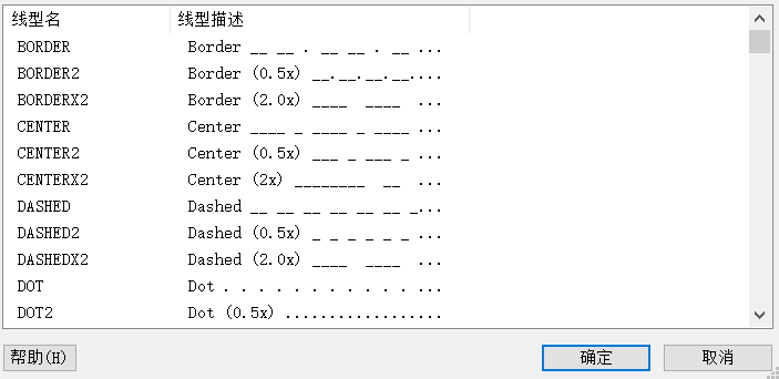 CAD如何添加线型？