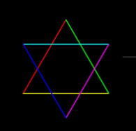 CAD绘制彩色六芒星