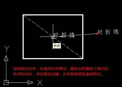 CAD中斜线标注文字