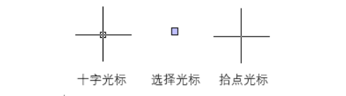 CAD绘图区有什么用