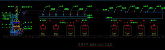 CAD水洗塔净化系统设计案例