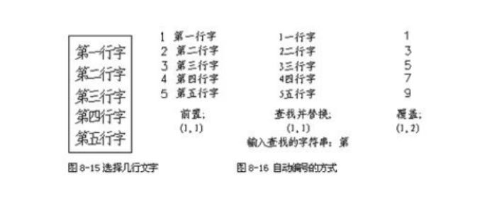 如何用CAD进行自动编号