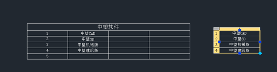 CAD表格特定区域单元格内的文字怎么进行替换？