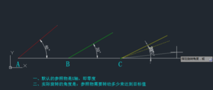 CAD的旋转参照如何操作