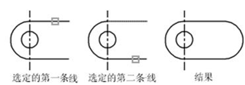 CAD中的圆角和倒角的使用技巧