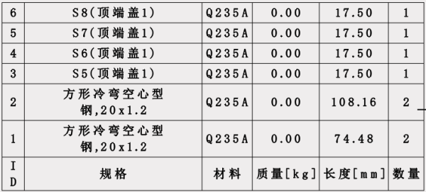 三维设计软件自定义焊件构件属性的技巧