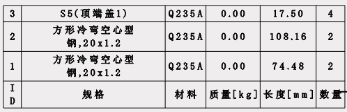 三维设计软件自定义焊件构件属性的技巧