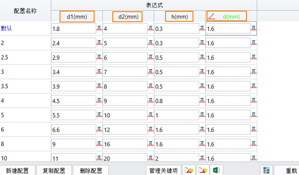 3D建模软件配置表中表达式怎么更换位置？