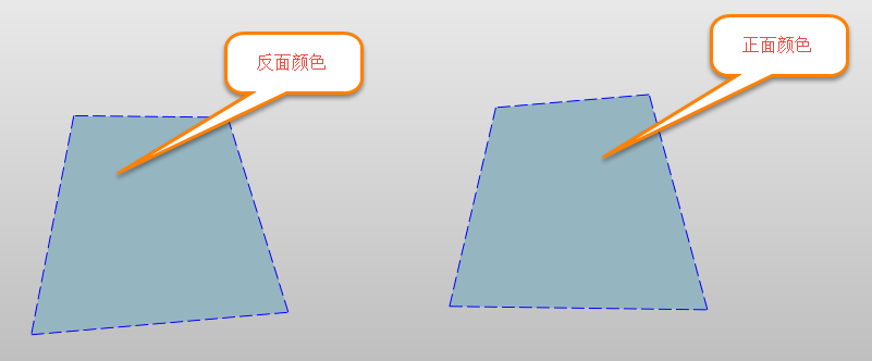 如何将3D建模软件的曲面反面颜色设置成与正面相同的颜色？