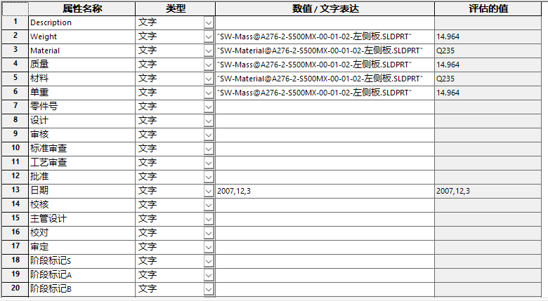 如何设置打开外来模型时调用3D建模软件的模板且直接继承自定义属性？