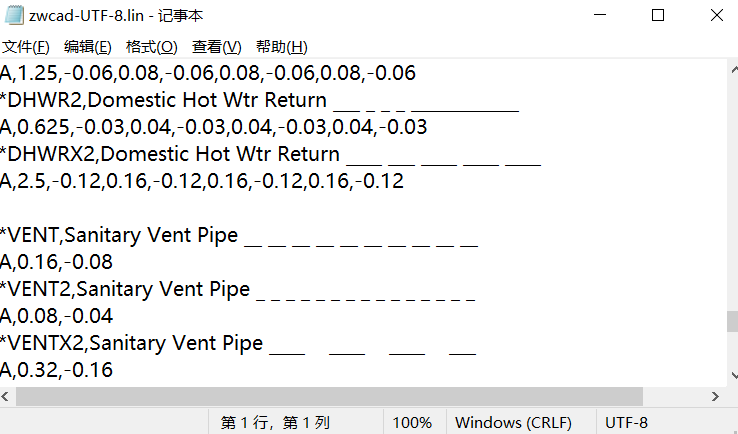 如何解決CAD中文線型名稱顯示亂碼的問題？