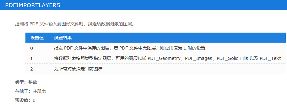 CAD中要怎么樣控制插入了PDF數據的圖層