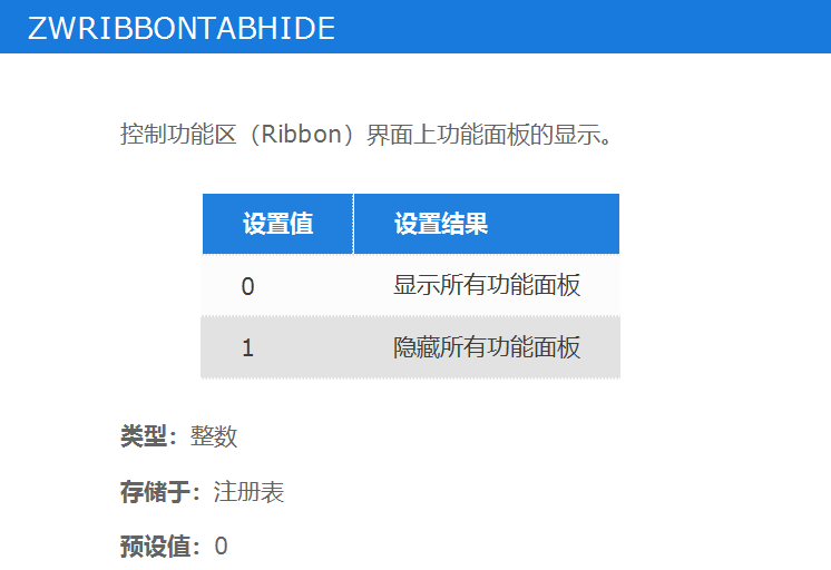 CAD如何调节Ribbon界面的功能界面显示？