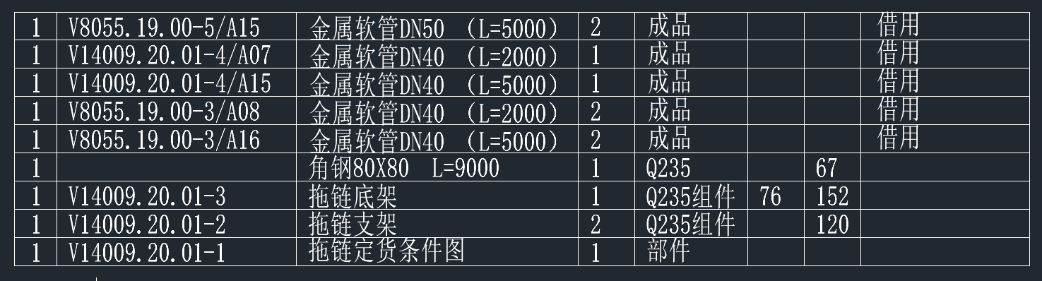 CAD可以進(jìn)行自動(dòng)編號(hào)的插件