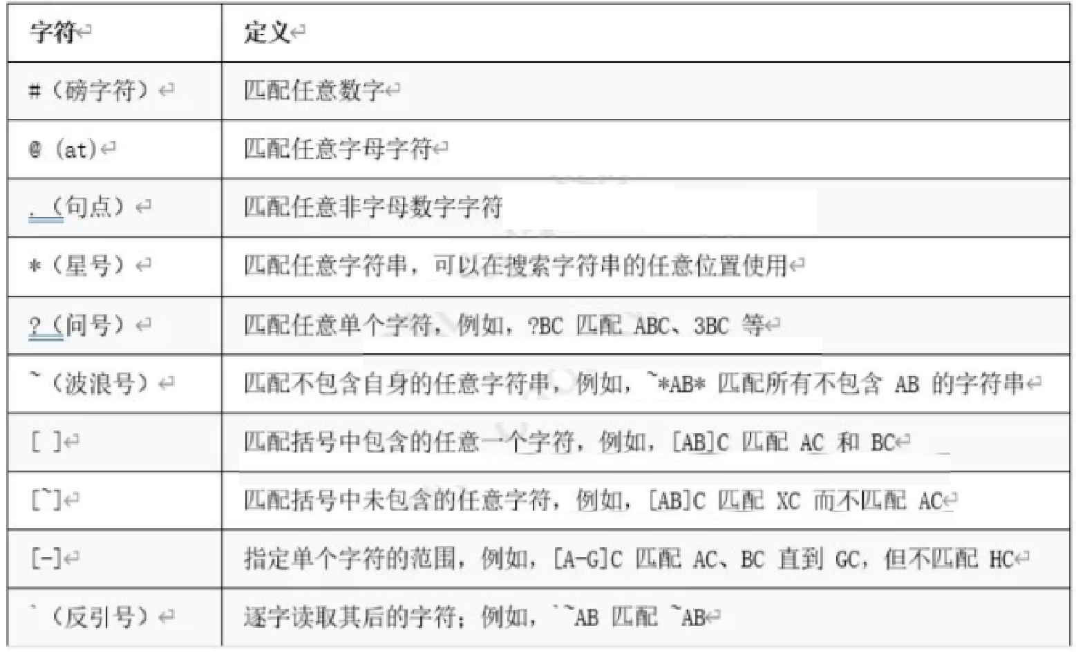 CAD如何對圖層進(jìn)行篩選？