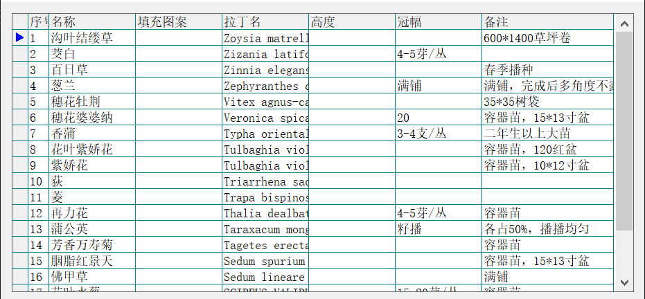 CAD景园如何共享灌木地被信息？