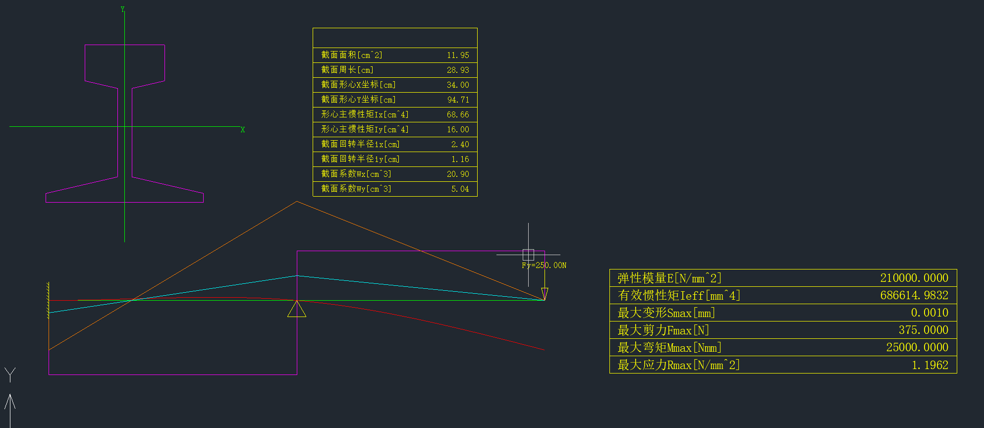 CAD机械版2025进行挠度计算的方法