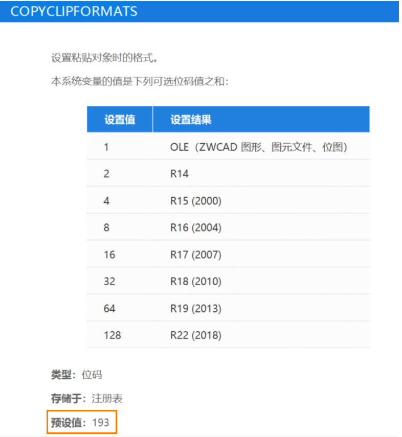 CAD图形复制粘贴后为何转为OLE对象？