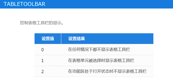 CAD表格工具栏显示方法