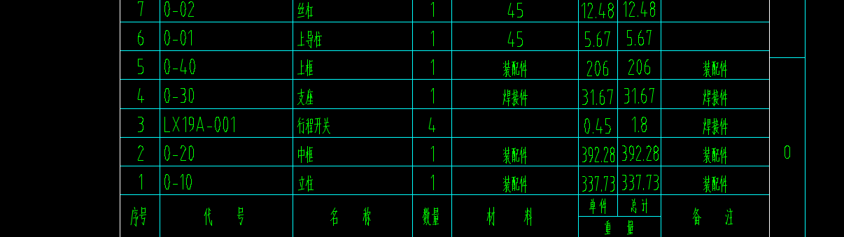 CAD機械版將明細表中的序號設置為降序的方法