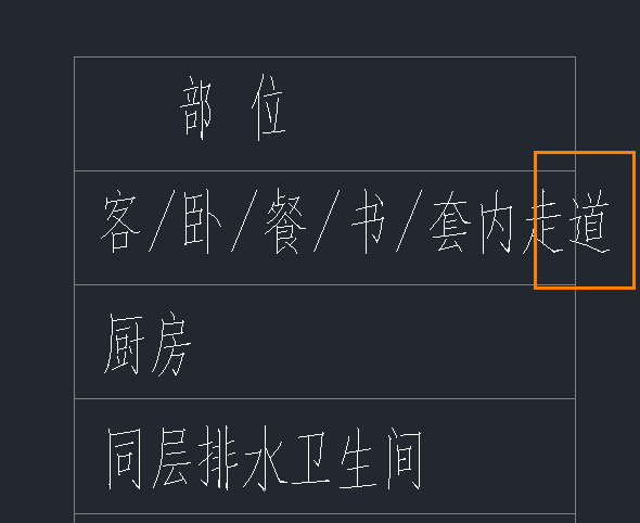 CAD怎么設(shè)置文字長度